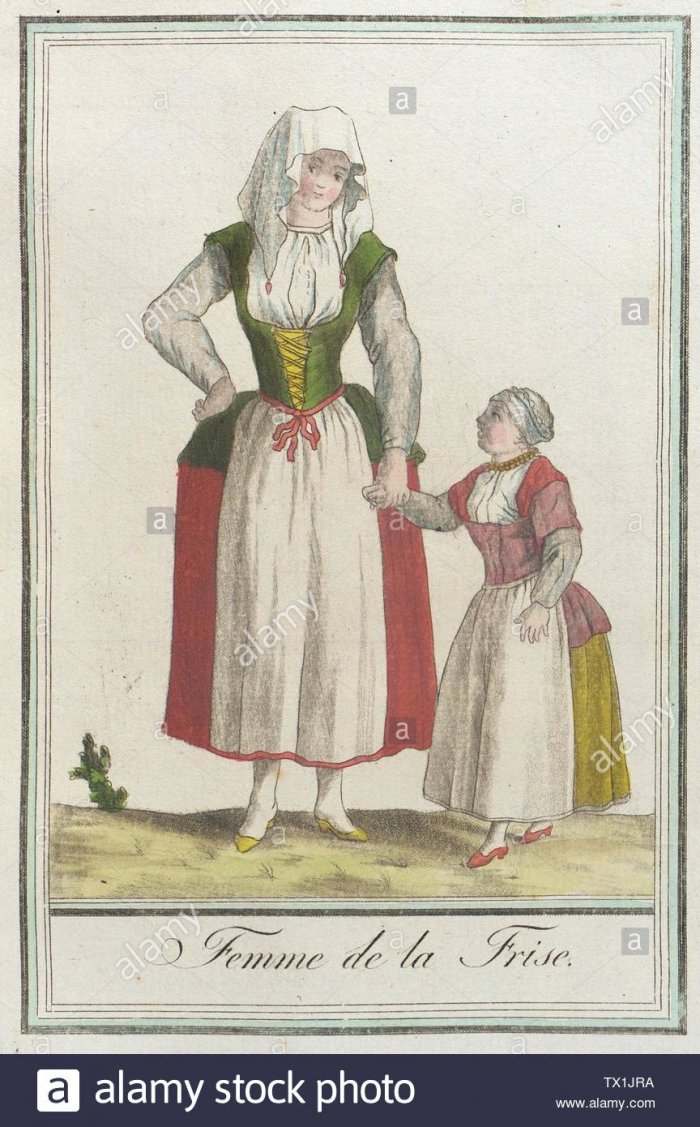 Костюм горожанки во Франции 17 века