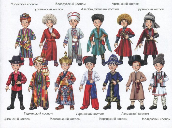 Костюмы народов