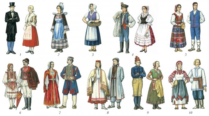 Национальный костюм украинского народа