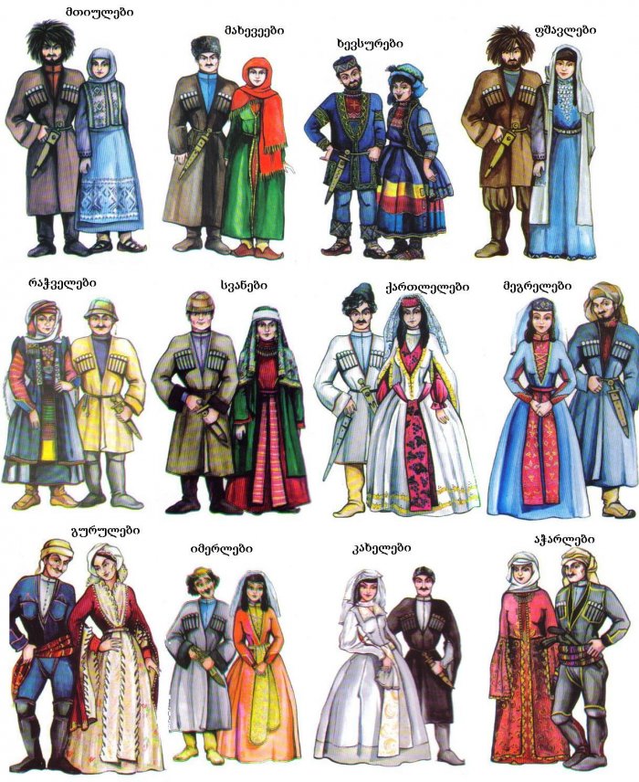 Национальные костюмы стран