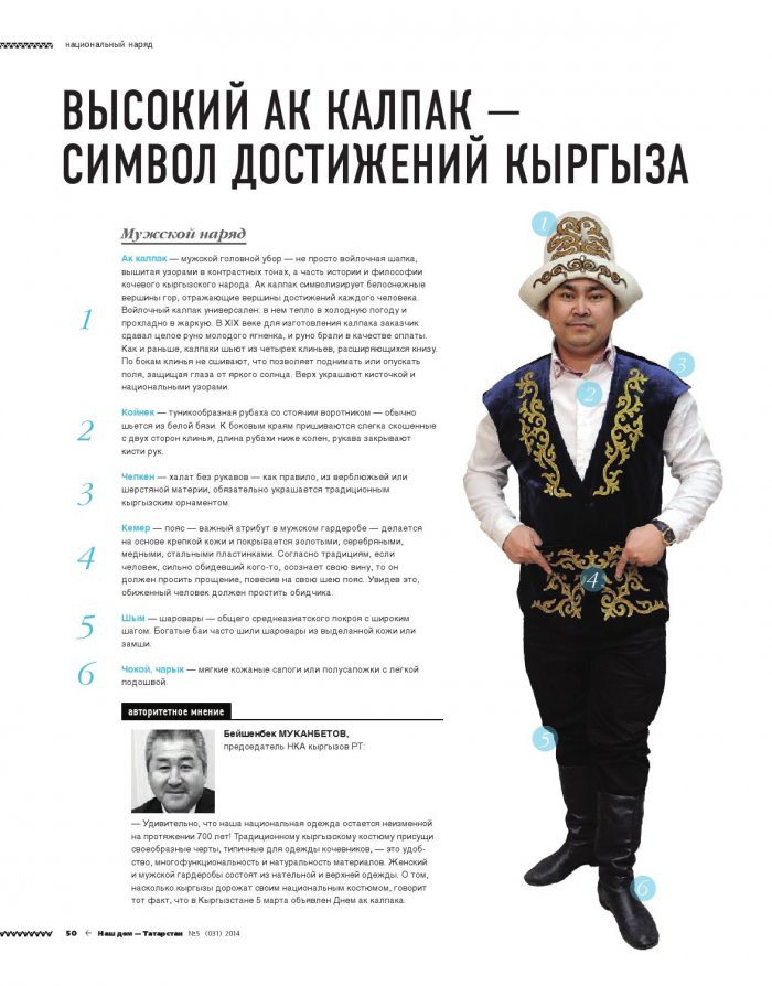 Национальная одежда кыргызов мужская