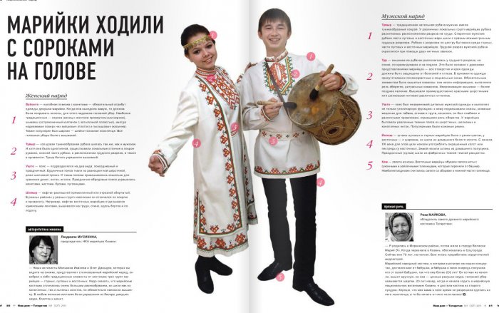 Мужчина в марийском национальном костюме