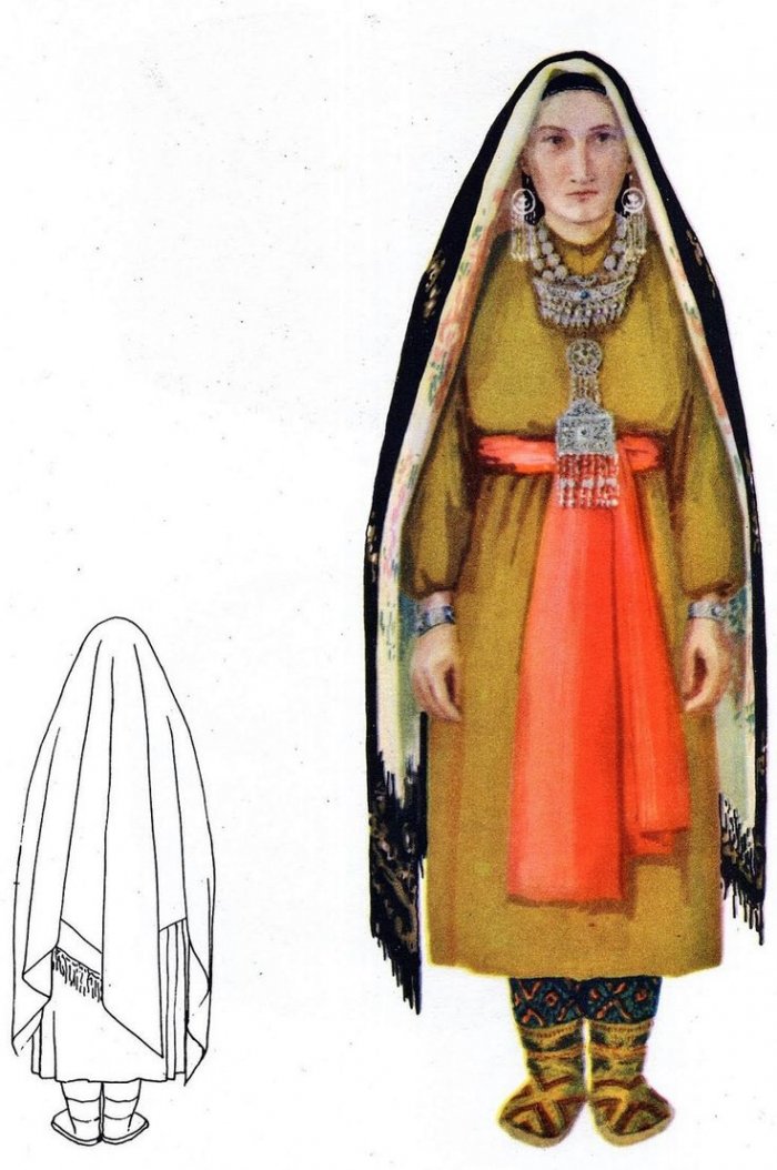 Национальная одежда народов Дагестана аварцы