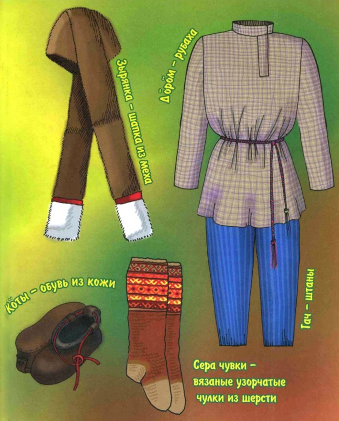 Коми Национальная одежда