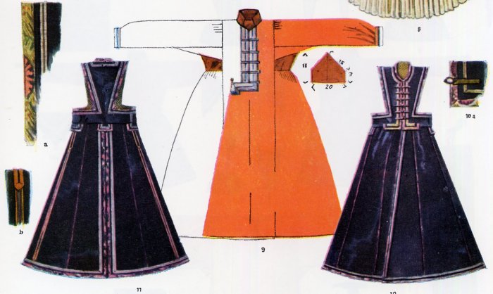 Стилизованный калмыцкий костюм