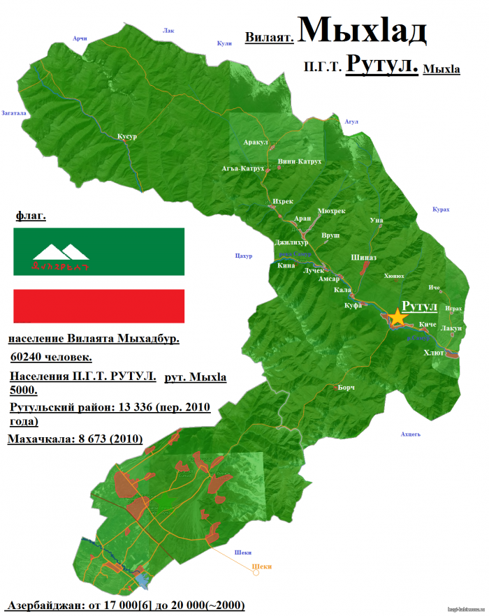 Рутульцы численность в мире