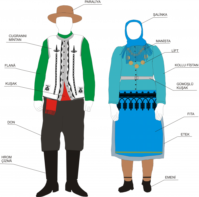 Костюм гагаузов для детей