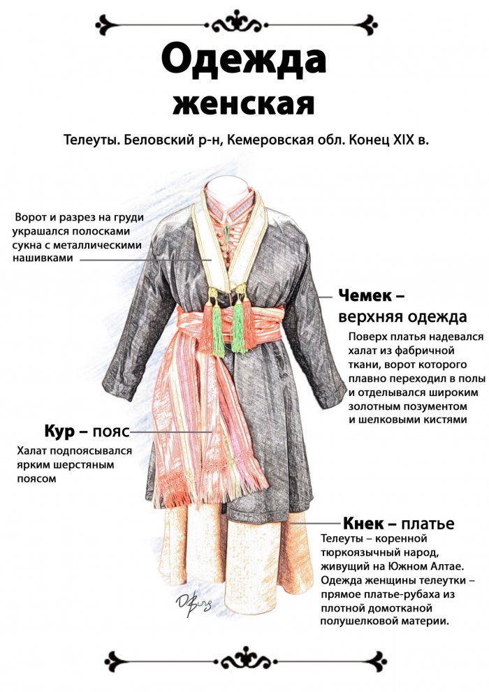 Народный костюм телеутов