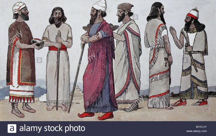 Ассирийцы нация