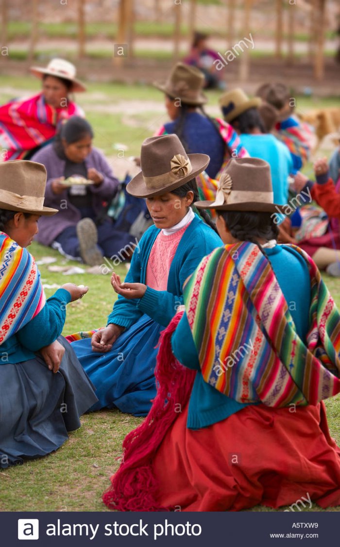 Боливия население народы