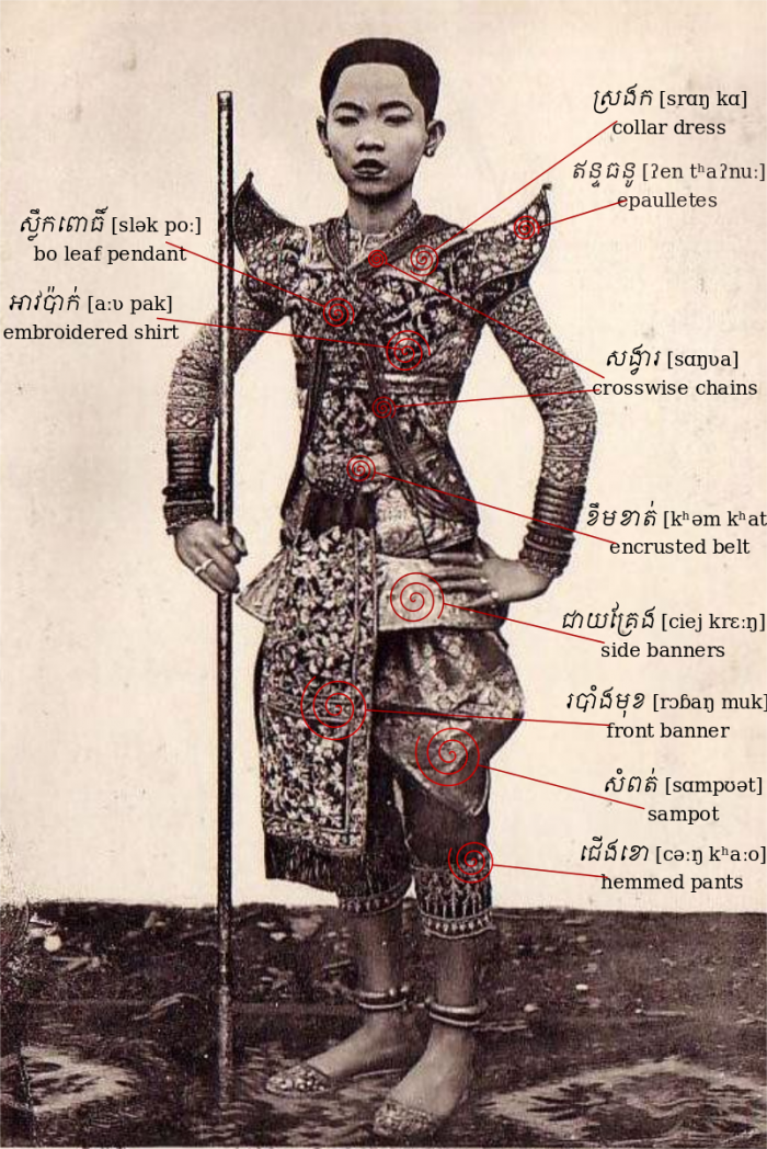 Камбоджа национальный костюм мужской