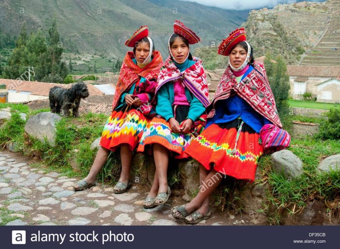 Перуанский национальный костюм