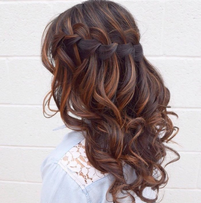 Прически на выпускной