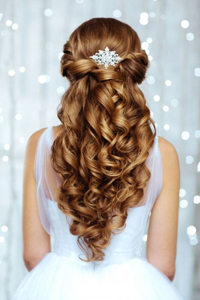 Прическа мальвинка на выпускной