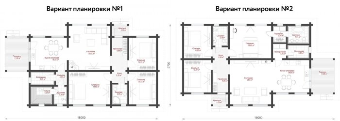 Готланд проект дома из клееного бруса