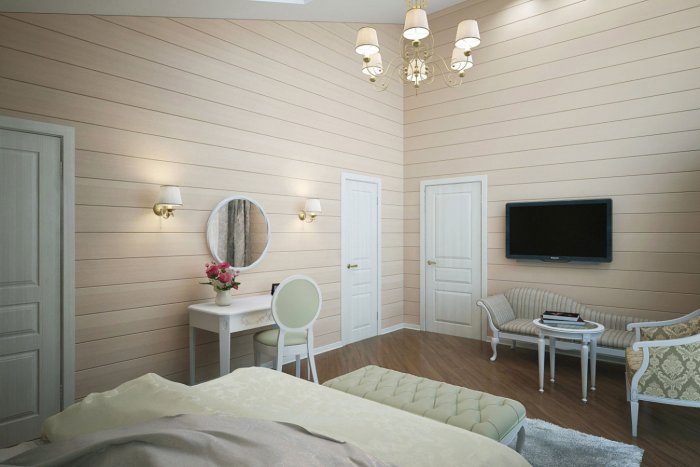 Стены из имитации бруса интерьер