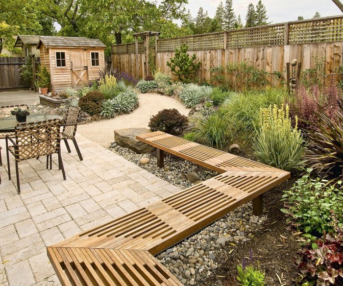 Хозяйственная зона на участке