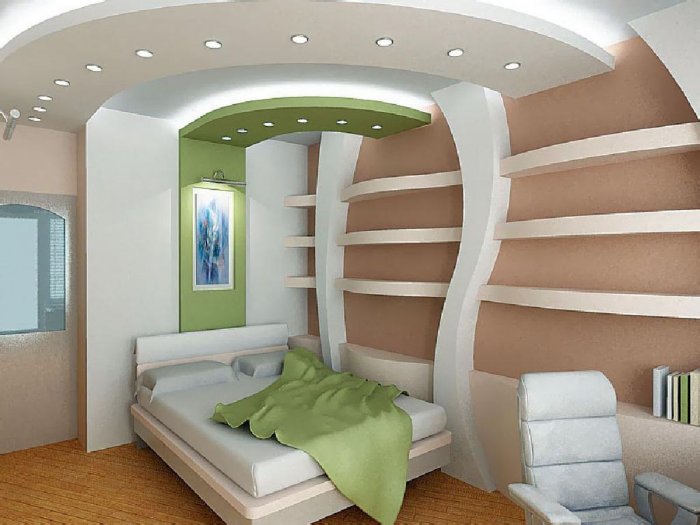 Стеновые конструкции из гипсокартона