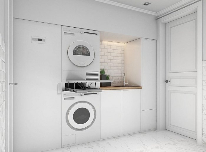 Сушильная машина Asko