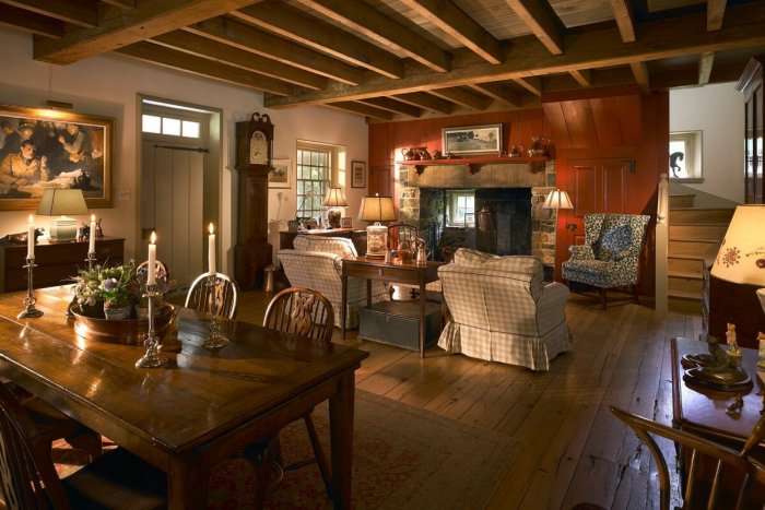 Интерьеры коттеджей в сельском стиле