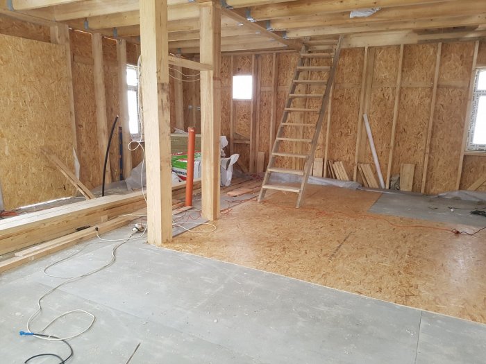 Каркасный дом внутренняя отделка