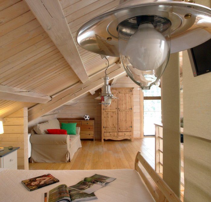 Светильники в деревянный дом на потолок