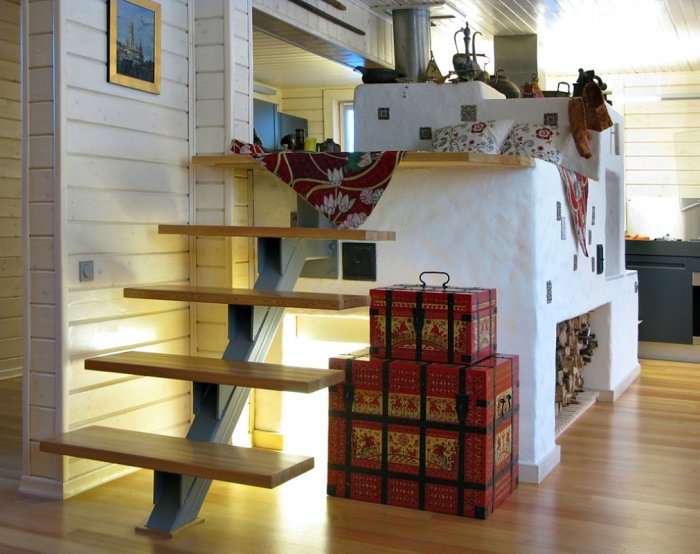 Русская печь в интерьере