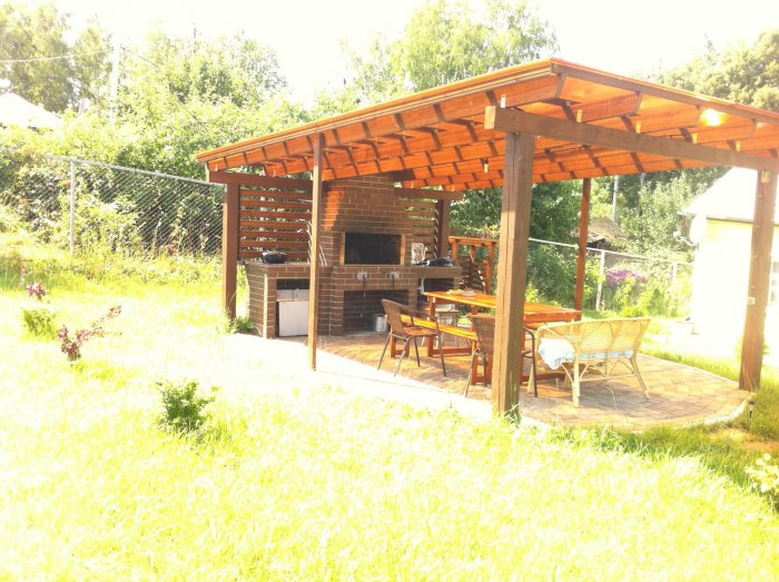 Навес для мангальной зоны для дачи