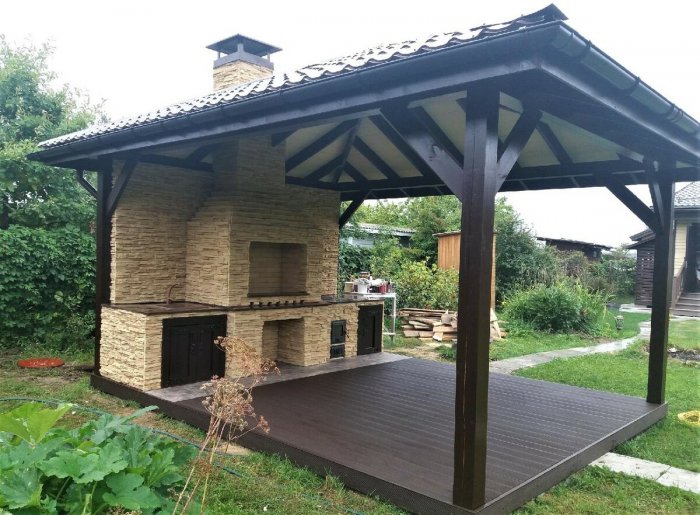 Мангальные беседки