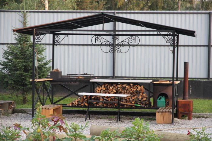 Навесы для барбекю и мангалов