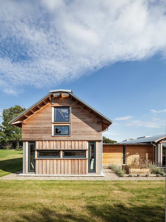 Современные Деревенские дома