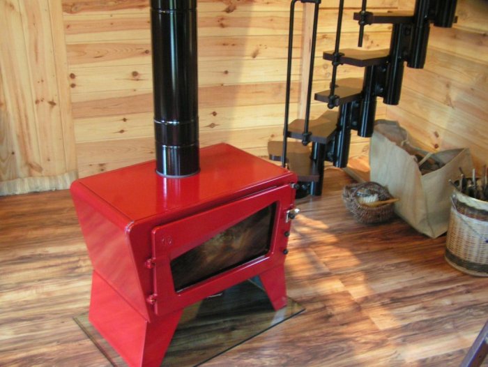 Красная печь Инвикта