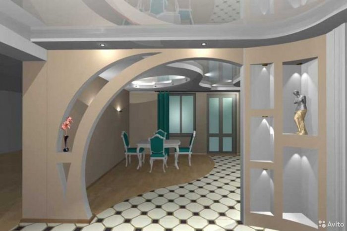 Межкомнатные перегородки арки