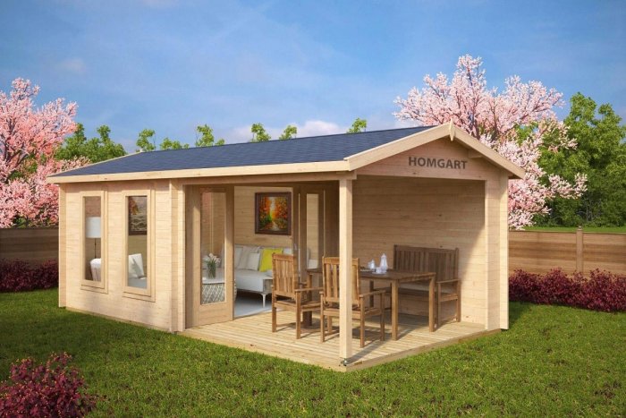 Гарден Хаус садовые домики