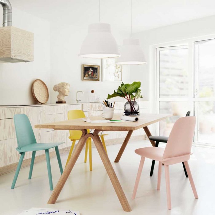 Скандинавский стиль в интерьере