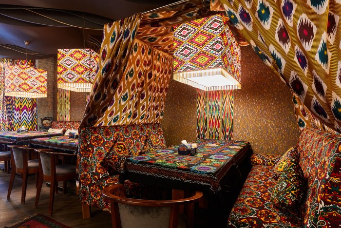 Кафе Чайхана кафе Чайхана