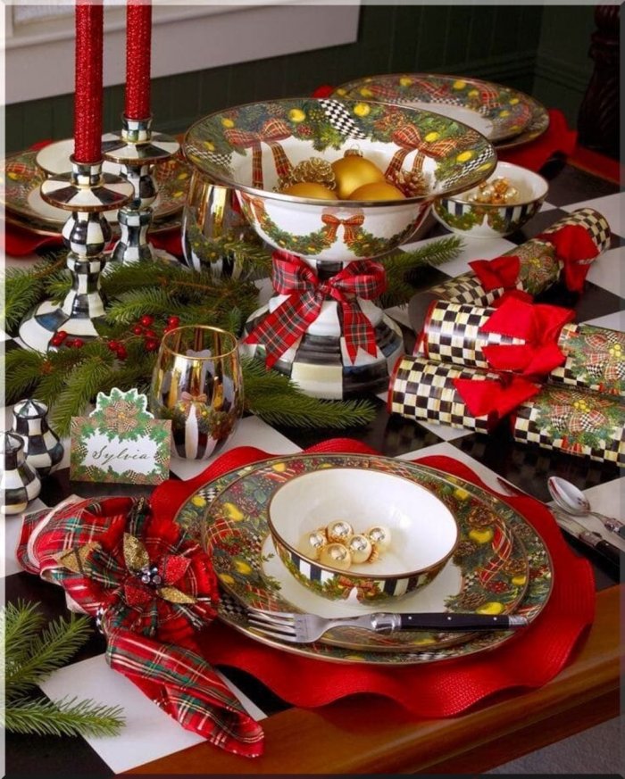 Укрошениеновогоднего стола