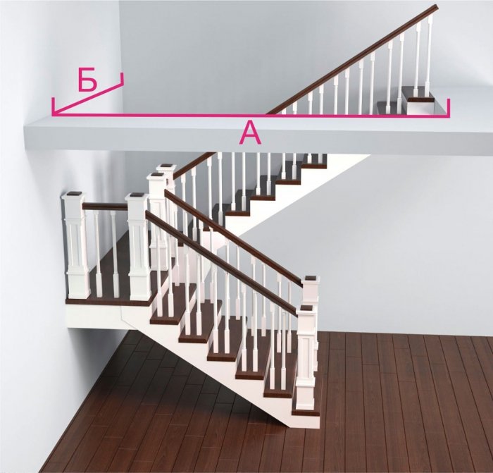 Лестница проем 2000х2000