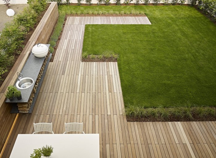 Сад в стиле Минимализм ландшафтный