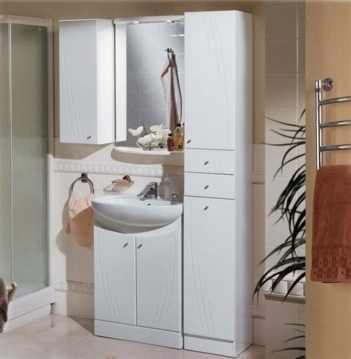 Зеркало Акватон Минима 65