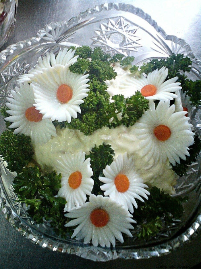 Украшения длятсалатов