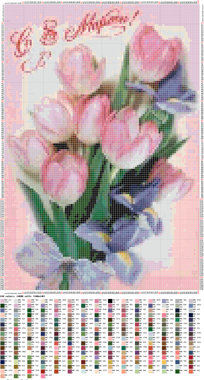 Открытка с 8 марта вертикальная