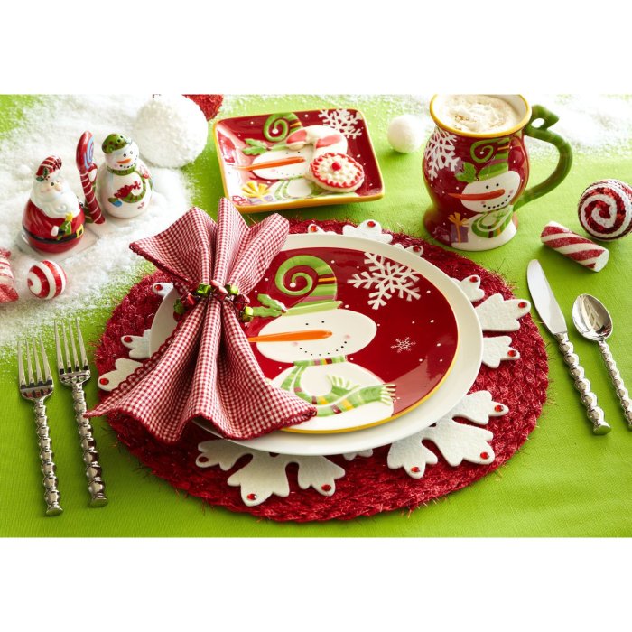 Новогодняя тарелка сервировка