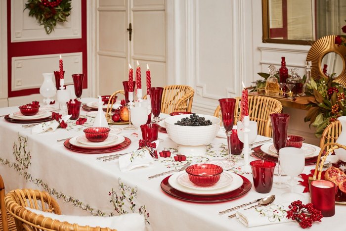 Декор новогоднего стола