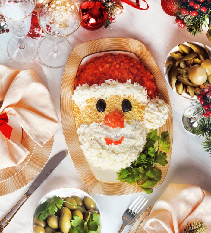 Прикольные блюда на новый год 2021