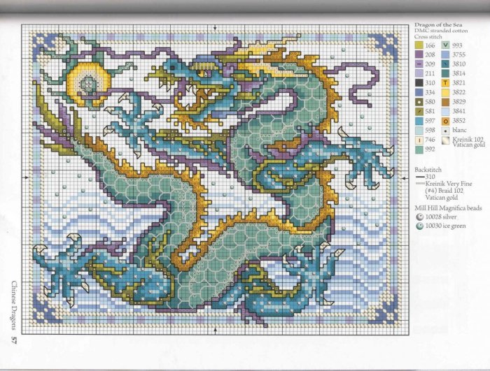 Лунный дракон Джоан Эллиот схема