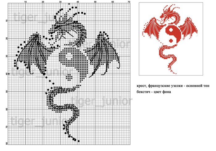 Схе а для ввшивания крестиком