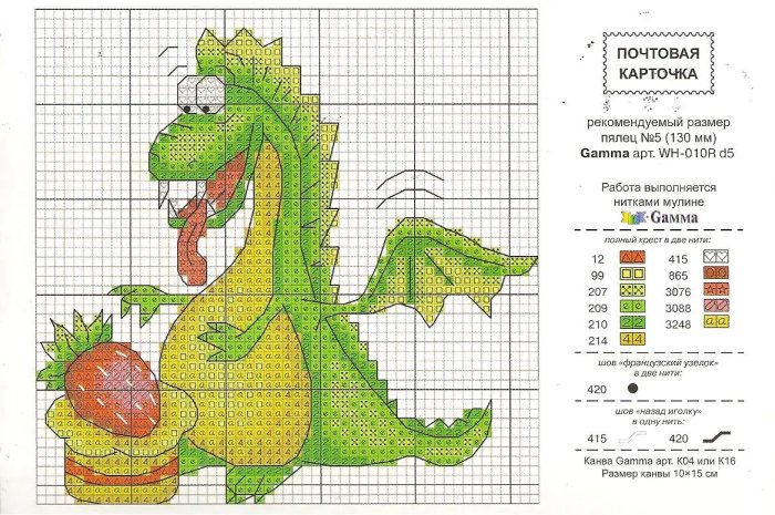 Вышивка крестиком