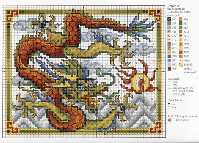 Схемы для вышивания крестиком дракон