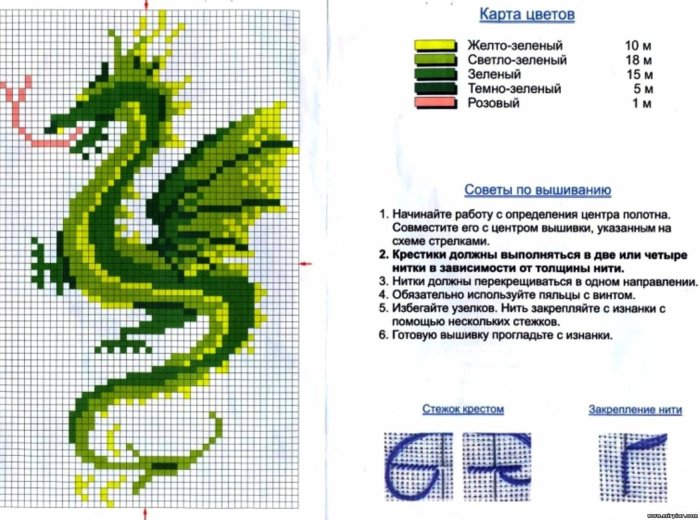 Схема дракончика для вышивки крестом